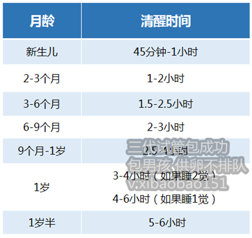杭州捐卵子联系方式,1广东省妇幼保健院知名试管婴儿医生